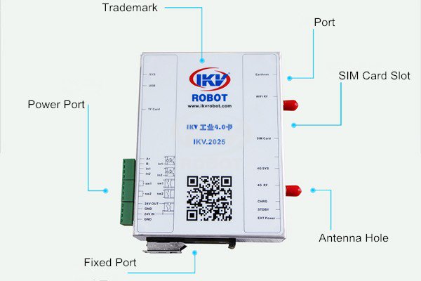 Widely used smart industry 4.0 card for warehouse
