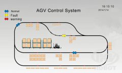 AGV control system